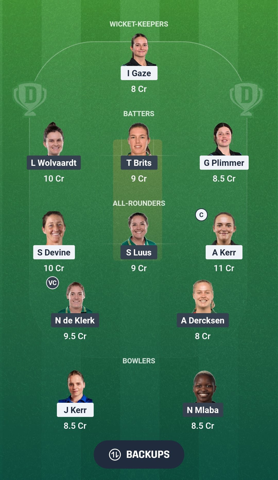 NZ-W vs SA-W Dream11 Prediction Fantasy Cricket Tips Dream11 Team South Africa Women Tour of New Zealand 2026