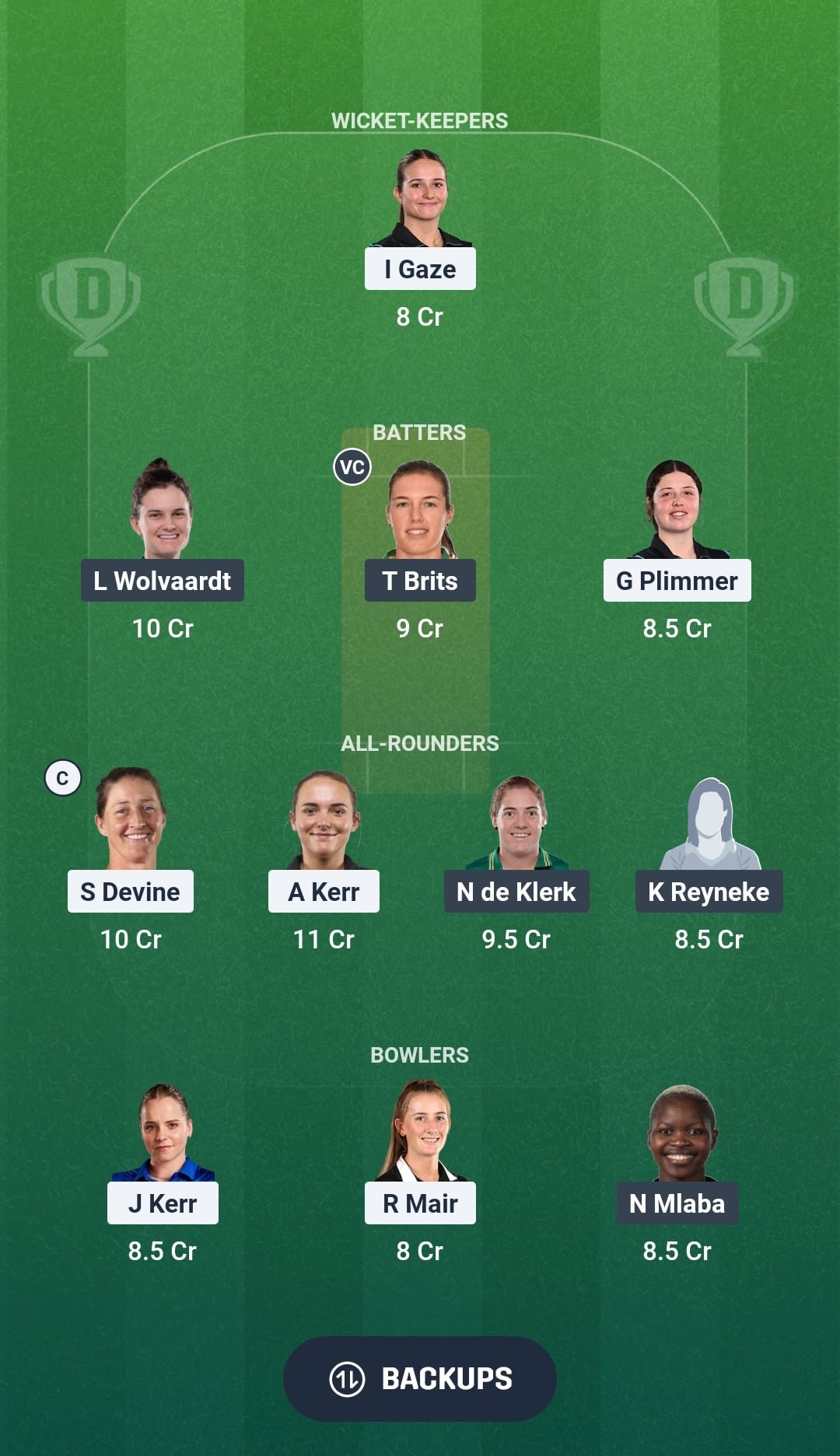 NZ-W vs SA-W Dream11 Prediction Fantasy Cricket Tips Dream11 Team South Africa Women Tour of New Zealand 2026