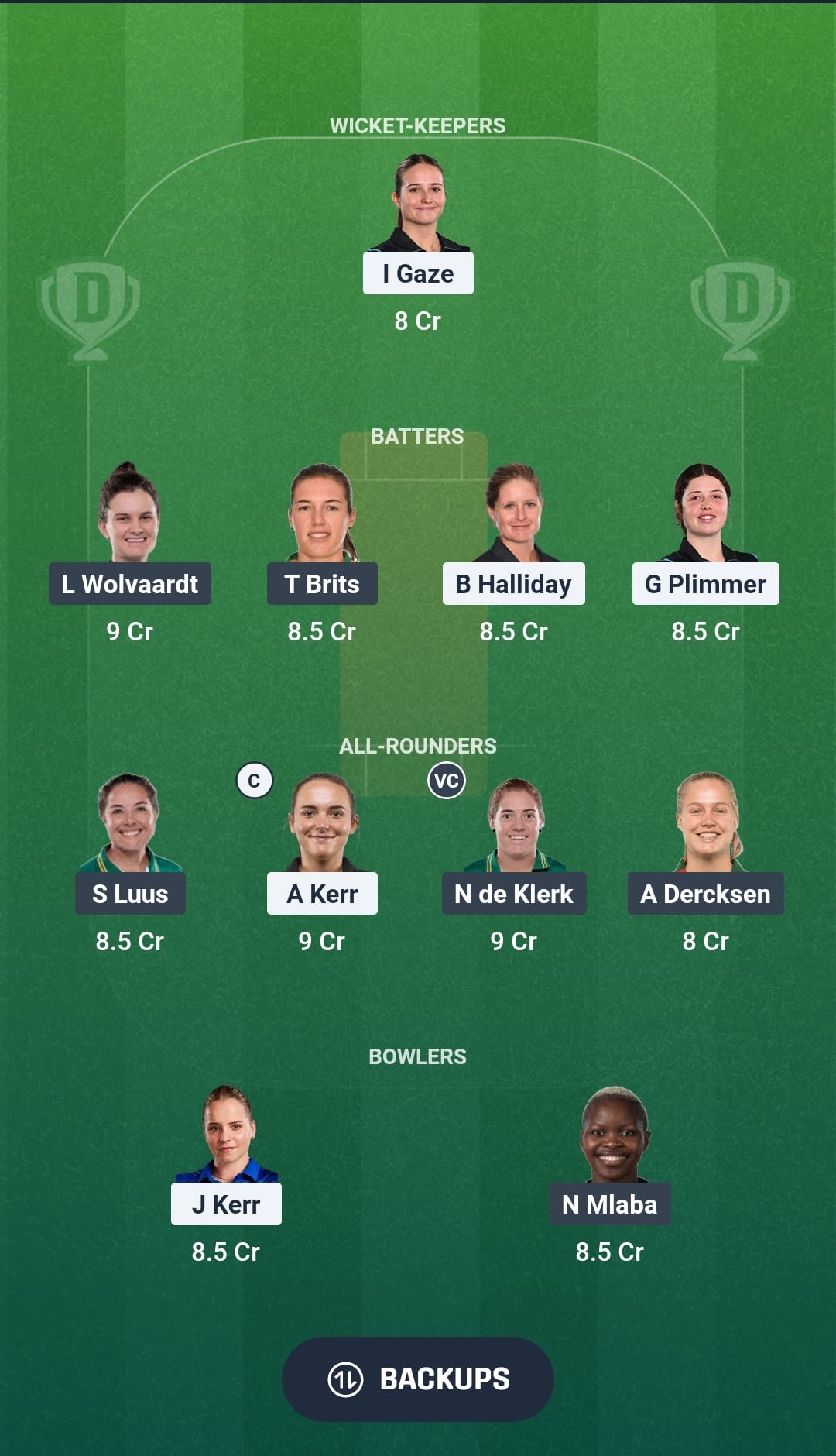 NZ-W vs SA-W Dream11 Prediction Fantasy Cricket Tips Dream11 Team South Africa Women Tour of New Zealand 2026