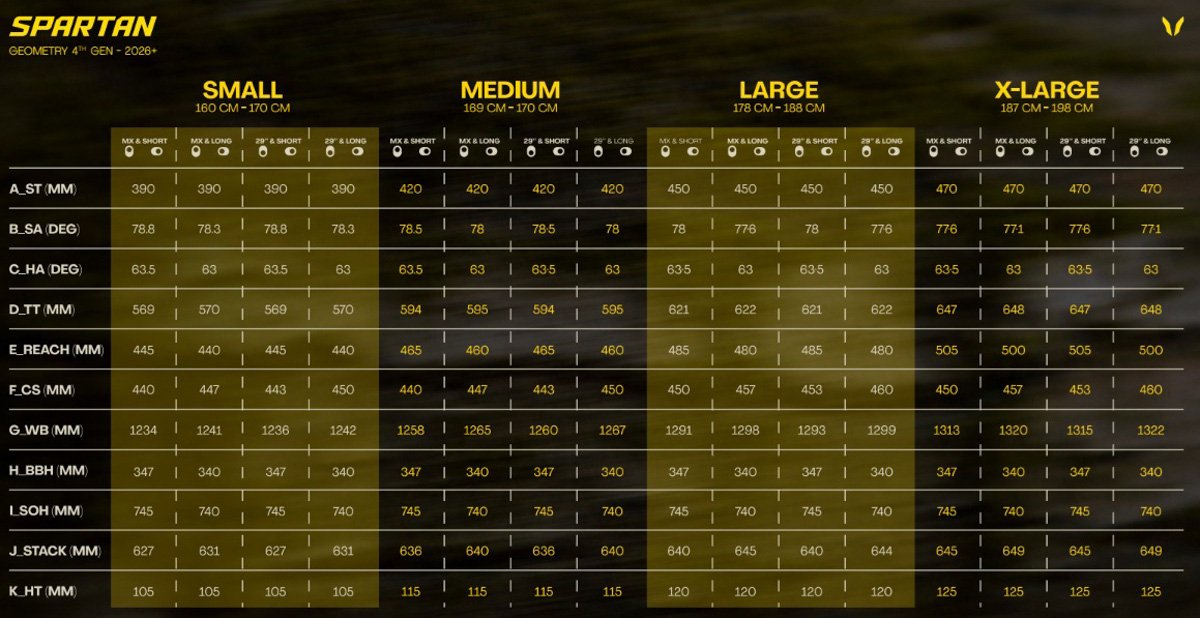Devinci 2026 Spartan, geometry chart
