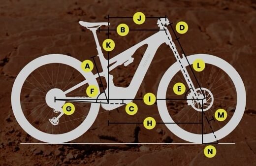 Aventon Current EXP Launch and Review geo