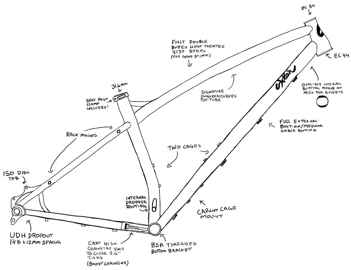 Sklar Bikes New and Improved Tall Tale drawing