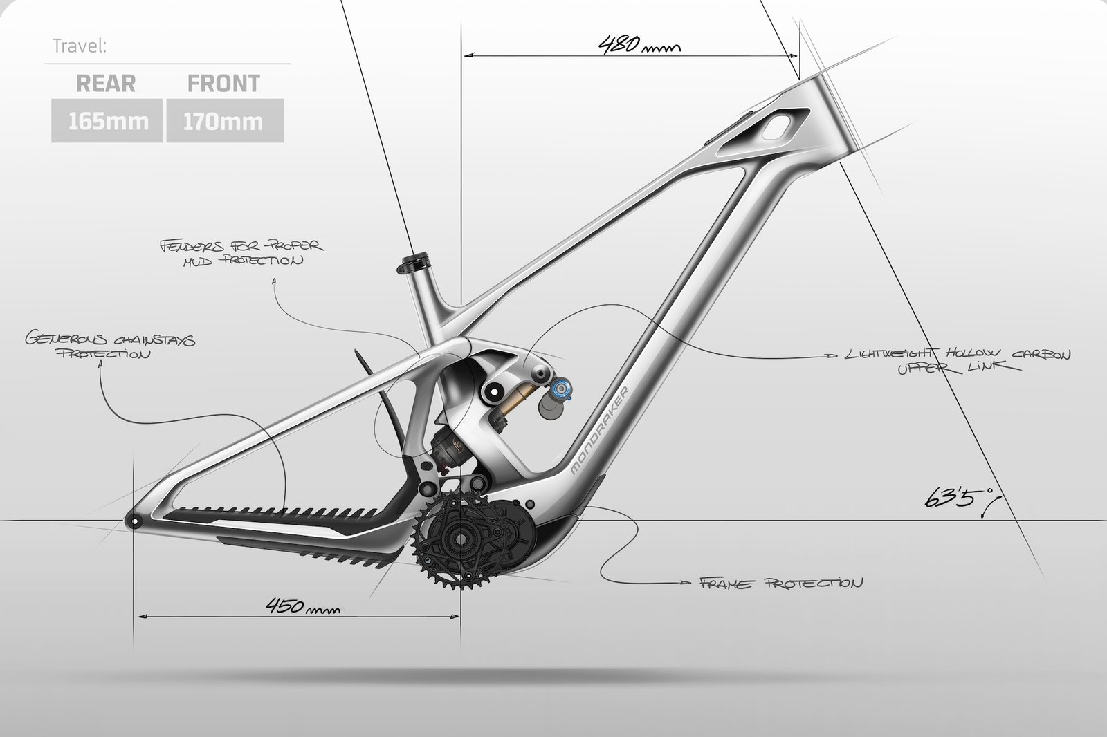 a sketch showing the design of the Zendit with some of the geometry figures.