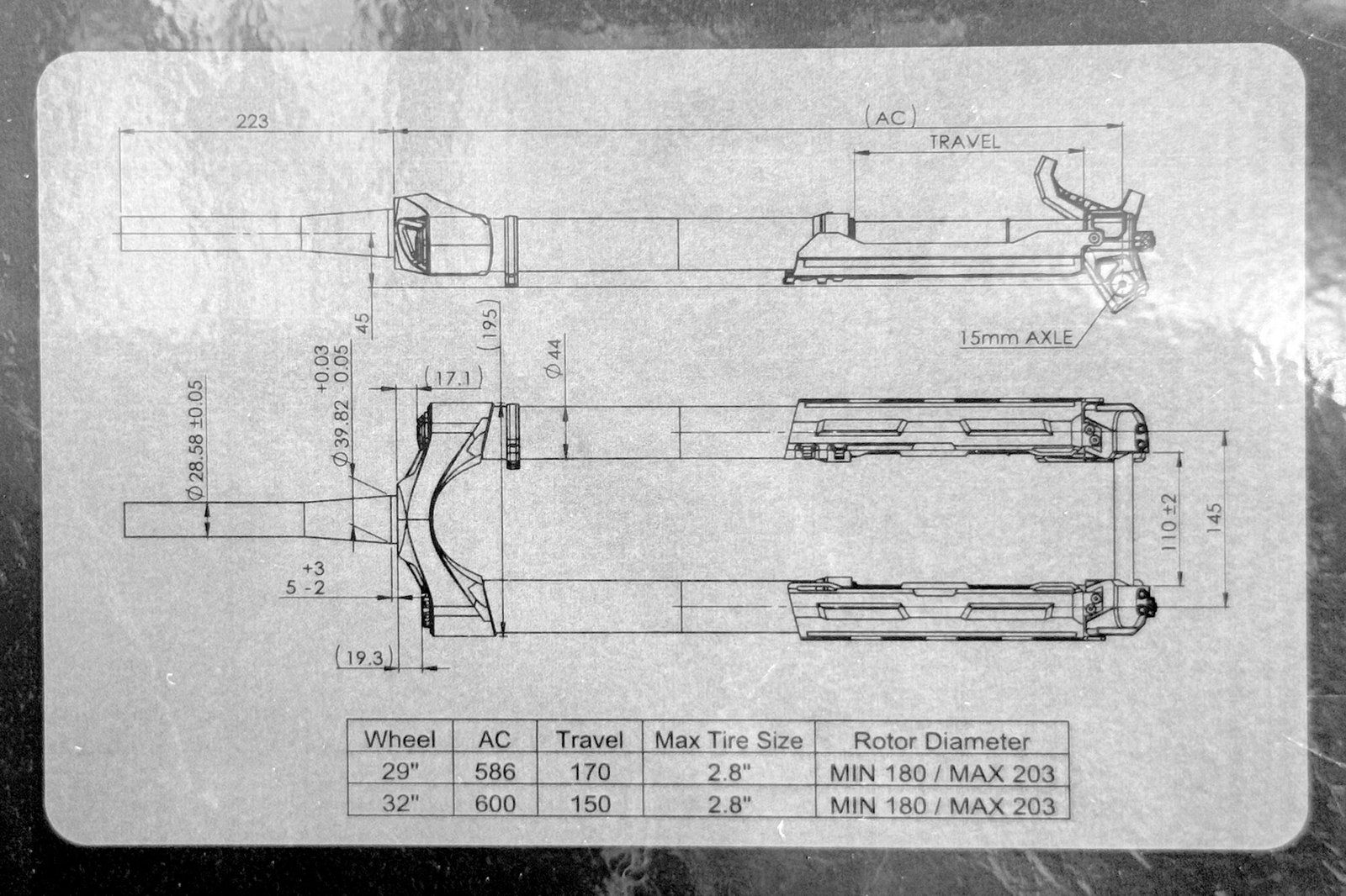 
forks still in development
