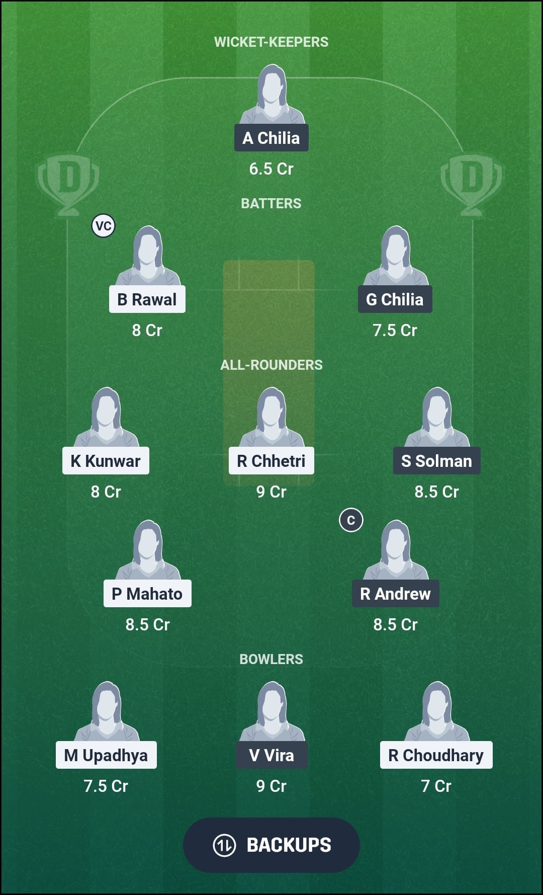 NP vs VAN Dream11 Prediction Fantasy Cricket Tips Dream11 Team ICC Womens T20I Challenge Trophy 2026