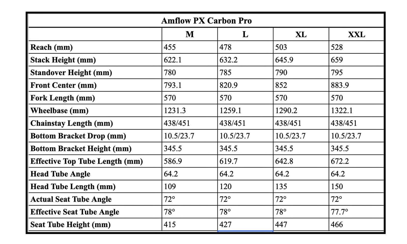 2026 Amflow PX Carbon Pro lightweight full-power all-mountain eMTB, geometry