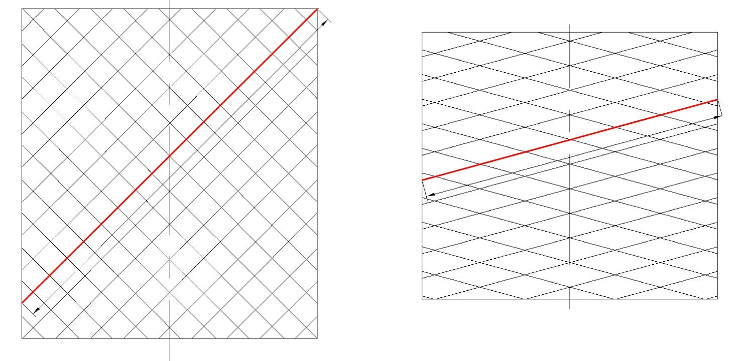 Schwalbe Radial Trail Gravity mountain bike tires, bias-ply vs. more radial