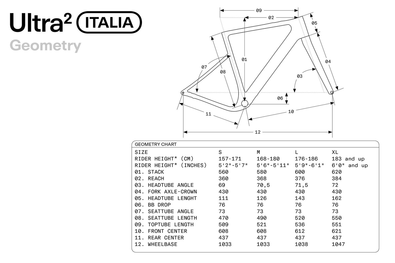 3T Ultra² Italia affordable adventure-ready gravel bike, geometry