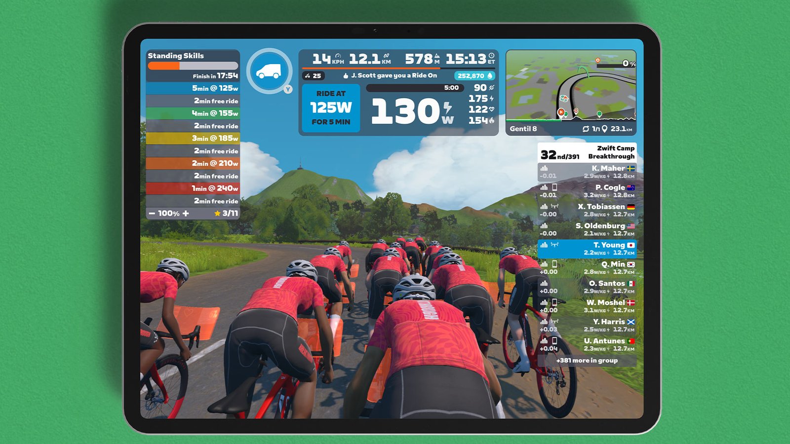 2026 new zwift customizeable dashboards.