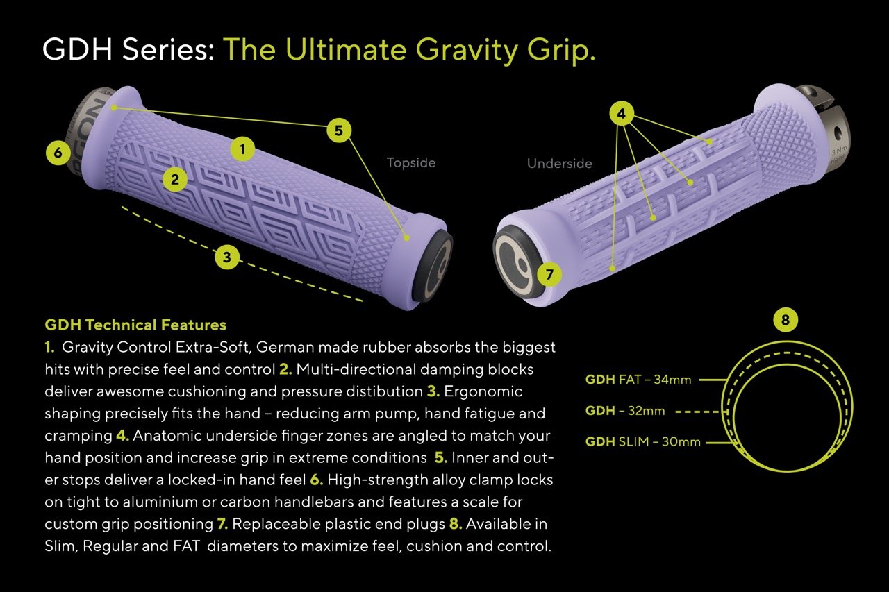 Ergon new GDH Grip second pic
