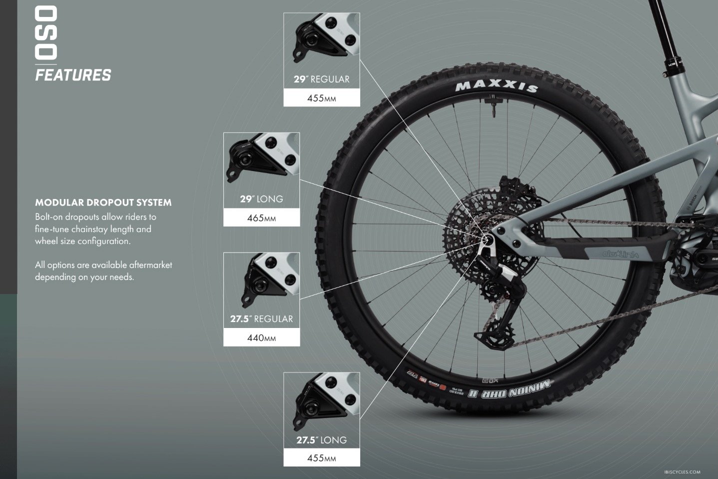 screenshot of the Ibis Oso modular dropout system.