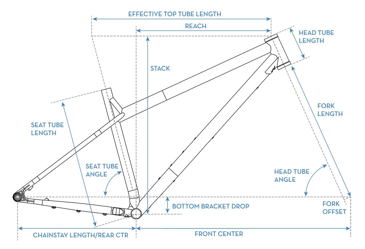 Otso Cycles Hoot Steel Hardtail geo