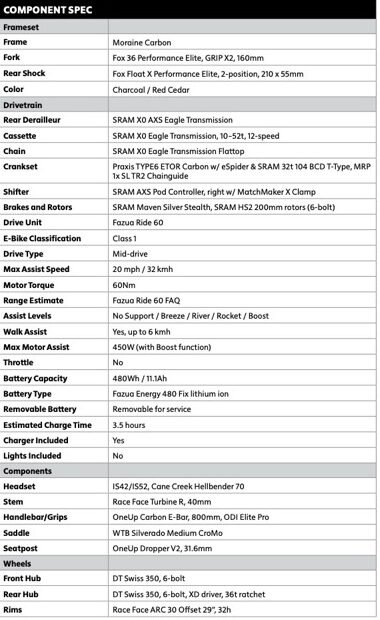Salsa Cycles Moraine C XO AXS Launch Review spec sheet