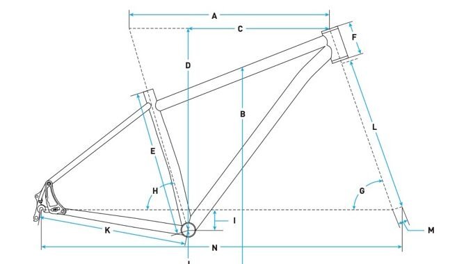 Salsa Cycles Moraine C XO AXS Launch:Review geo