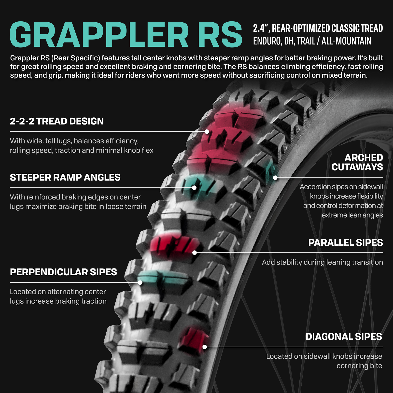 e13 Grappler tire info chart