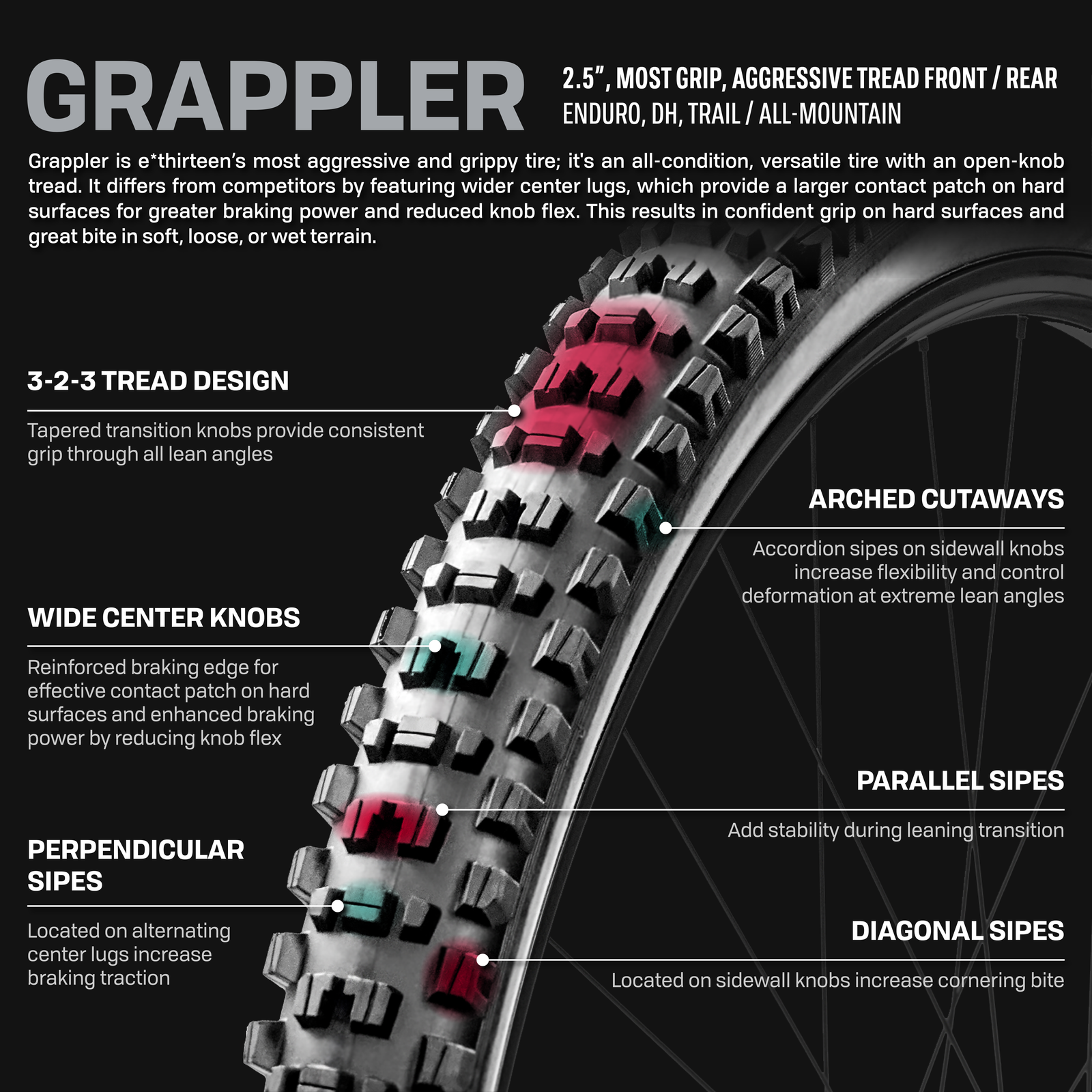 e13 Grappler tire info chart