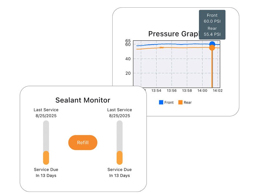 data screen examples from outrider TL mini wireless bicycle tire pressure monitor.