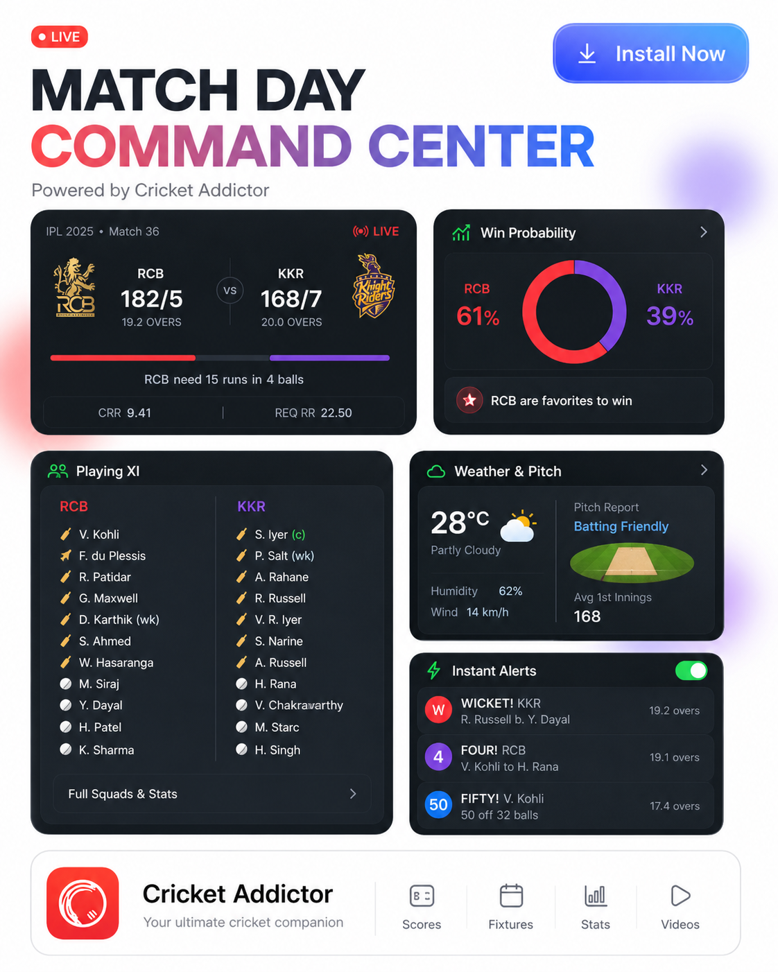 Cricket Addictor — fastest live scores on Google Play